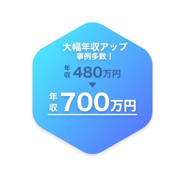 年収アップ