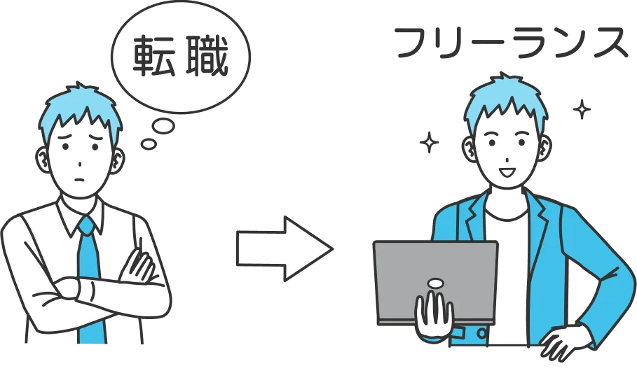 フリーランスになるには